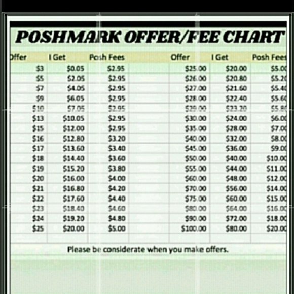 🎉🥳HP🥳🎉NWT TCP Tee - Picture 4 of 4